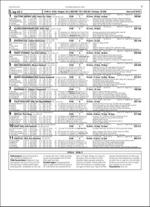 travoggaloppnytt_tips-20160418_000_00_00_007.pdf