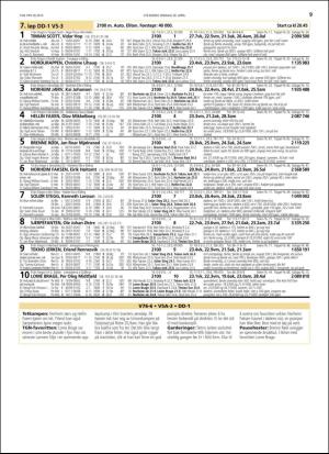 travoggaloppnytt_tips-20160418_000_00_00_009.pdf