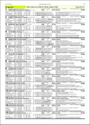 travoggaloppnytt_tips-20160418_000_00_00_011.pdf