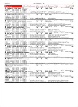 travoggaloppnytt_tips-20160418_000_00_00_019.pdf