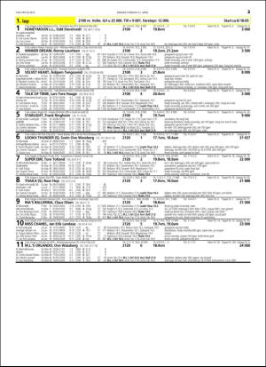 travoggaloppnytt_tips-20160418_000_00_00_023.pdf