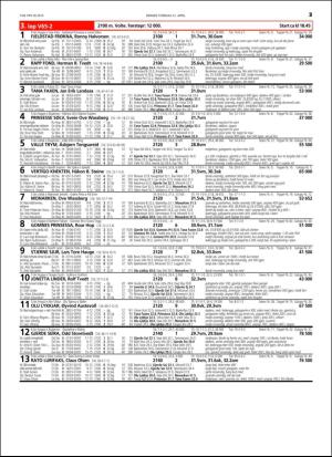 travoggaloppnytt_tips-20160418_000_00_00_025.pdf