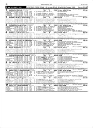 travoggaloppnytt_tips-20160418_000_00_00_028.pdf