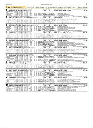 travoggaloppnytt_tips-20160418_000_00_00_029.pdf