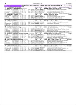 travoggaloppnytt_tips-20160418_000_00_00_030.pdf