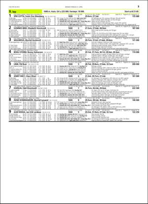 travoggaloppnytt_tips-20160418_000_00_00_031.pdf