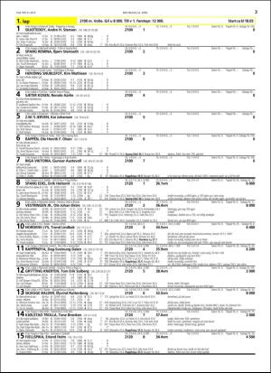 travoggaloppnytt_tips-20160420_000_00_00_003.pdf