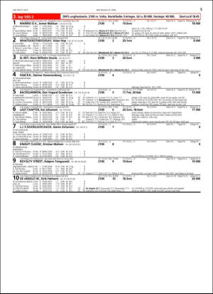 travoggaloppnytt_tips-20160420_000_00_00_005.pdf