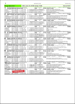 travoggaloppnytt_tips-20160420_000_00_00_006.pdf