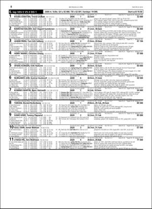 travoggaloppnytt_tips-20160420_000_00_00_008.pdf