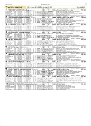 travoggaloppnytt_tips-20160420_000_00_00_009.pdf