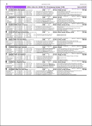 travoggaloppnytt_tips-20160420_000_00_00_010.pdf