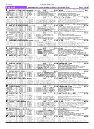 travoggaloppnytt_tips-20160420_000_00_00_019.pdf