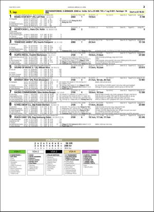 travoggaloppnytt_tips-20160420_000_00_00_023.pdf