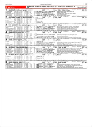 travoggaloppnytt_tips-20160420_000_00_00_025.pdf