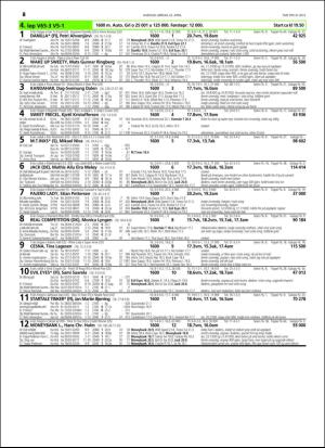 travoggaloppnytt_tips-20160420_000_00_00_026.pdf