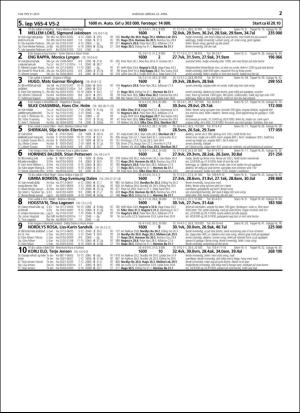 travoggaloppnytt_tips-20160420_000_00_00_027.pdf