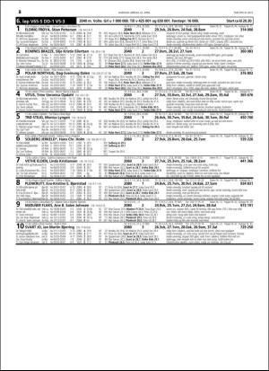 travoggaloppnytt_tips-20160420_000_00_00_028.pdf