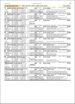 travoggaloppnytt_tips-20160420_000_00_00_029.pdf