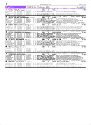 travoggaloppnytt_tips-20160420_000_00_00_030.pdf