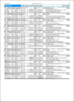 travoggaloppnytt_tips-20160420_000_00_00_033.pdf