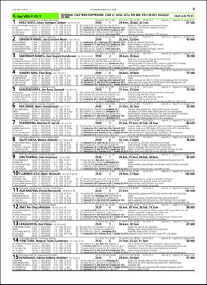 travoggaloppnytt_tips-20160420_000_00_00_035.pdf