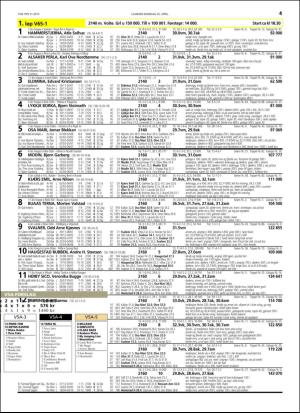 travoggaloppnytt_tips-20160420_000_00_00_041.pdf