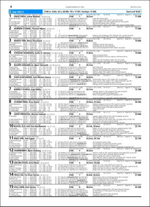 travoggaloppnytt_tips-20160420_000_00_00_042.pdf