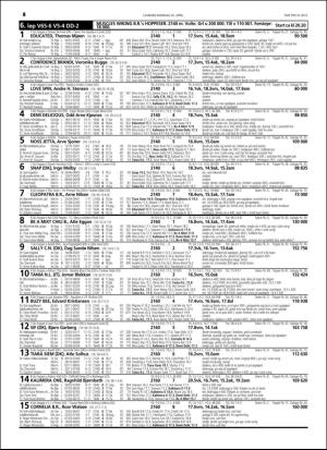 travoggaloppnytt_tips-20160420_000_00_00_046.pdf