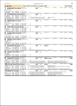 travoggaloppnytt_tips-20160420_000_00_00_047.pdf