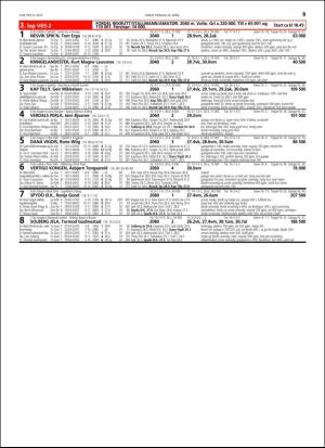 travoggaloppnytt_tips-20160420_000_00_00_059.pdf