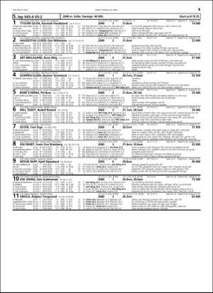 travoggaloppnytt_tips-20160420_000_00_00_061.pdf