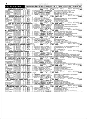 travoggaloppnytt_tips-20160420_000_00_00_062.pdf