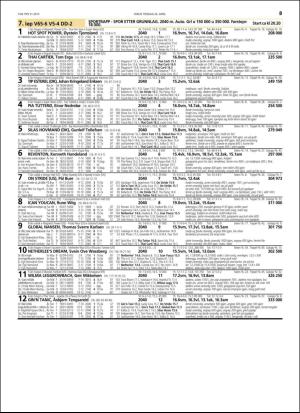 travoggaloppnytt_tips-20160420_000_00_00_063.pdf