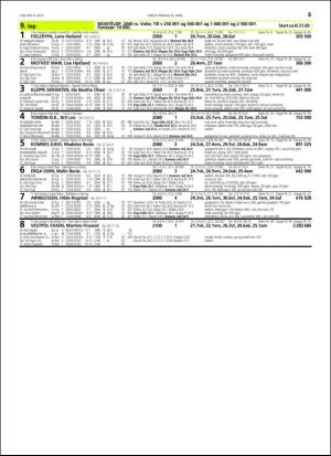 travoggaloppnytt_tips-20160420_000_00_00_065.pdf