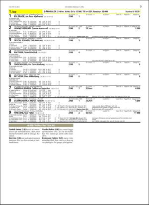 travoggaloppnytt_tips-20160425_000_00_00_003.pdf