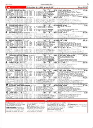 travoggaloppnytt_tips-20160425_000_00_00_005.pdf