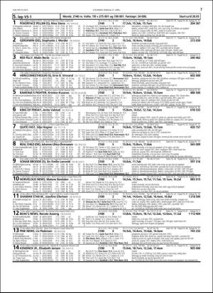 travoggaloppnytt_tips-20160425_000_00_00_007.pdf