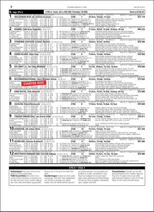 travoggaloppnytt_tips-20160425_000_00_00_008.pdf