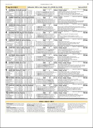 travoggaloppnytt_tips-20160425_000_00_00_009.pdf