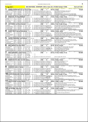 travoggaloppnytt_tips-20160425_000_00_00_013.pdf