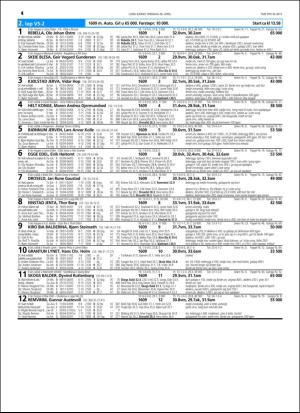 travoggaloppnytt_tips-20160425_000_00_00_014.pdf