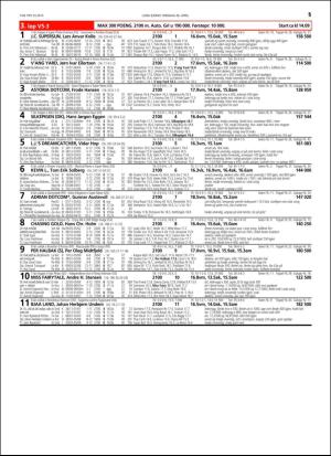 travoggaloppnytt_tips-20160425_000_00_00_015.pdf