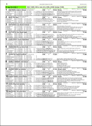 travoggaloppnytt_tips-20160425_000_00_00_016.pdf