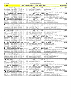 travoggaloppnytt_tips-20160425_000_00_00_019.pdf