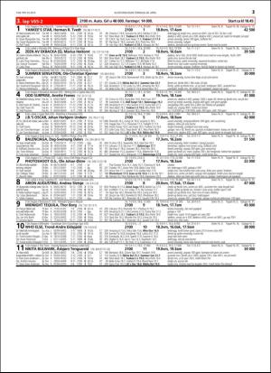 travoggaloppnytt_tips-20160425_000_00_00_021.pdf