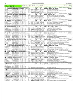 travoggaloppnytt_tips-20160425_000_00_00_022.pdf