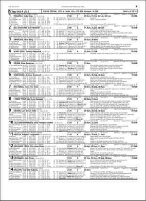 travoggaloppnytt_tips-20160425_000_00_00_023.pdf