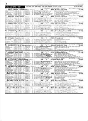 travoggaloppnytt_tips-20160425_000_00_00_024.pdf