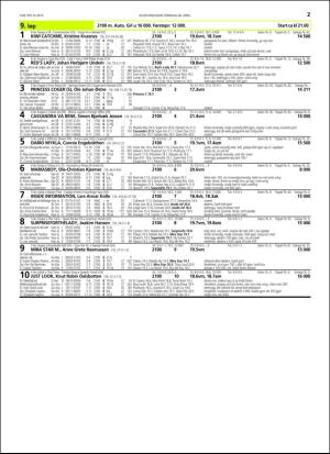 travoggaloppnytt_tips-20160425_000_00_00_027.pdf